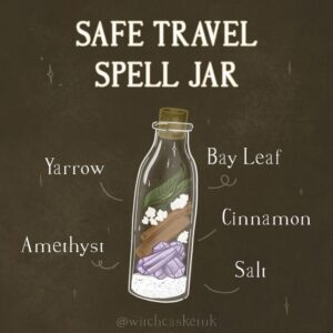 Travel Safety Jar