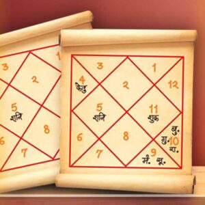 Kundli Reading
