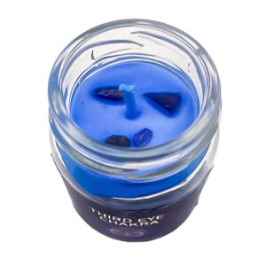 Third Eye Intuition Jar